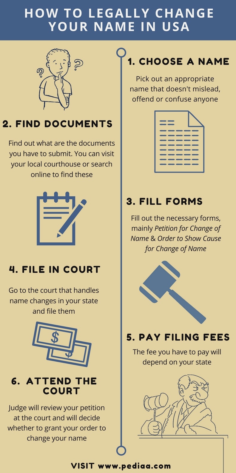 how-to-legally-change-your-name