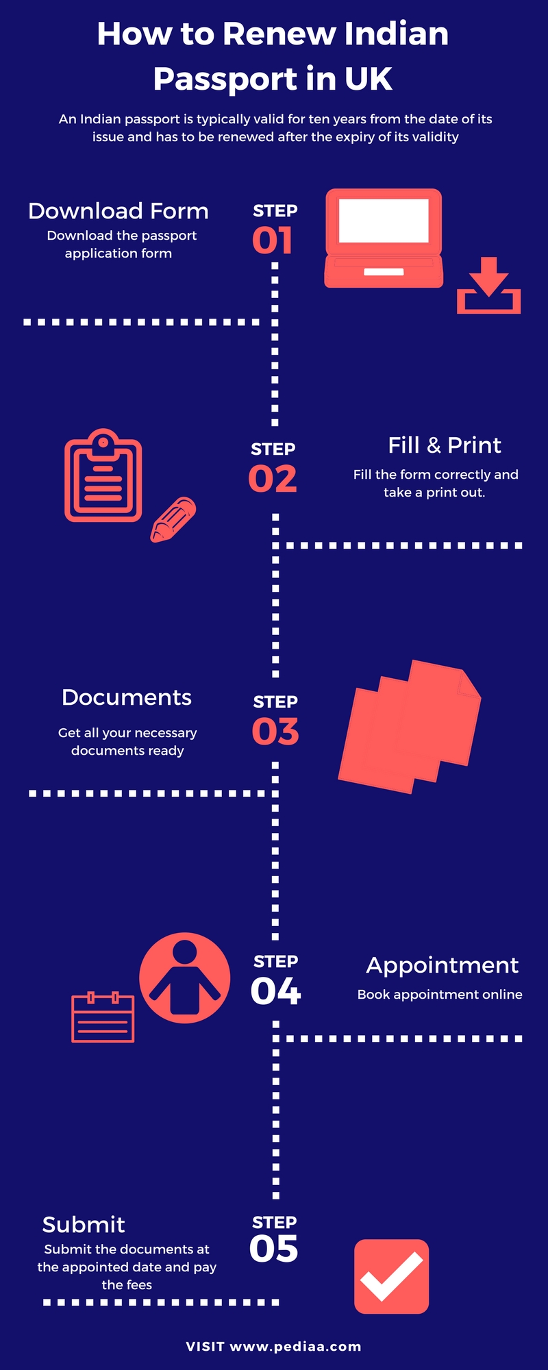 how-to-renew-indian-passport-in-uk-pediaa-com