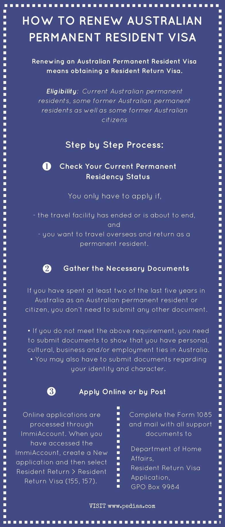 to Renew Permanent Resident Visa - Pediaa.Com