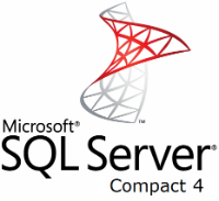 What is the Difference Between Instance and Database in SQL Server
