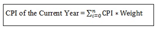 How to Calculate Consumer Price Index (CPI)