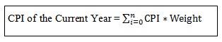 How To Calculate Consumer Price Index Cpi
