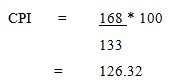 How to Calculate Consumer Price Index (CPI)