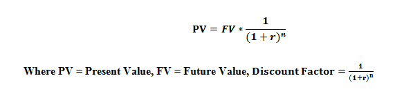 How To Calculate Liquidity Discount Haiper