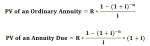 How to Calculate Present Value of an Annuity