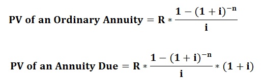 annuity-due-table-formula-brokeasshome