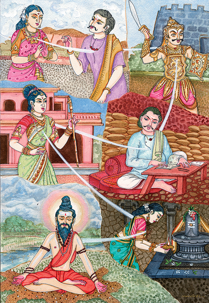 What is Reincarnation in Hinduism