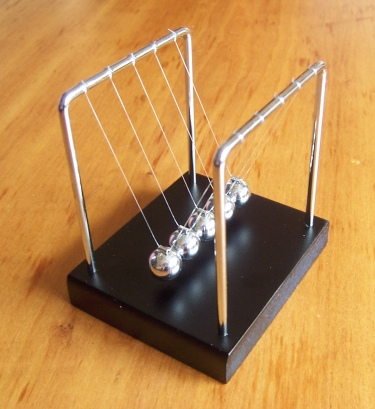 What is the Law of Conservation of Linear Momentum - Newton's Cradle