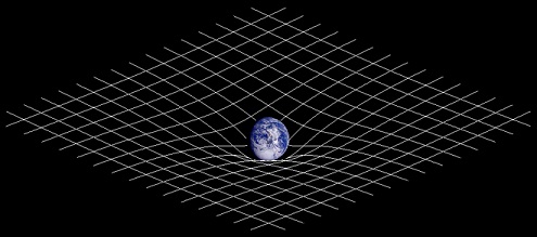 Difference Between Gravity and Gravitation - General_relativity
