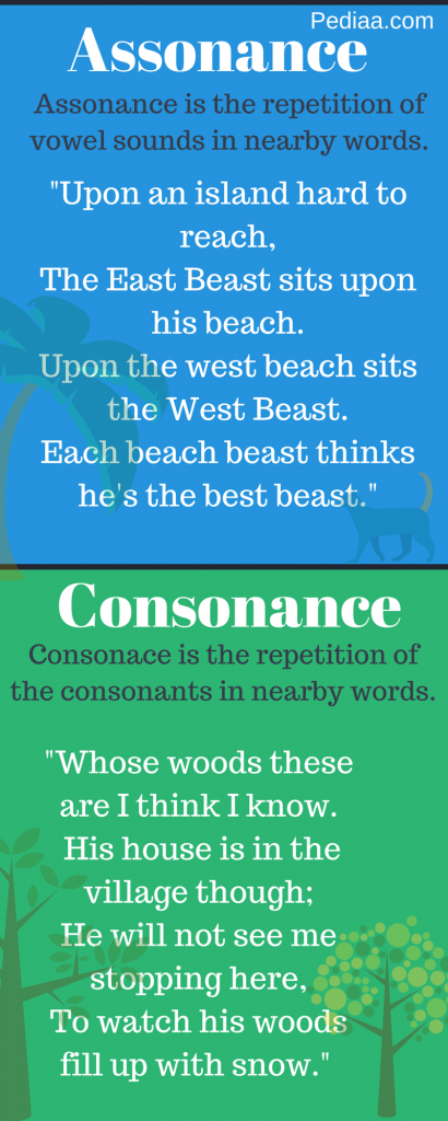 difference between assonance and consonance.