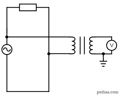 Difference Between Current Transformer And Potential Transformer