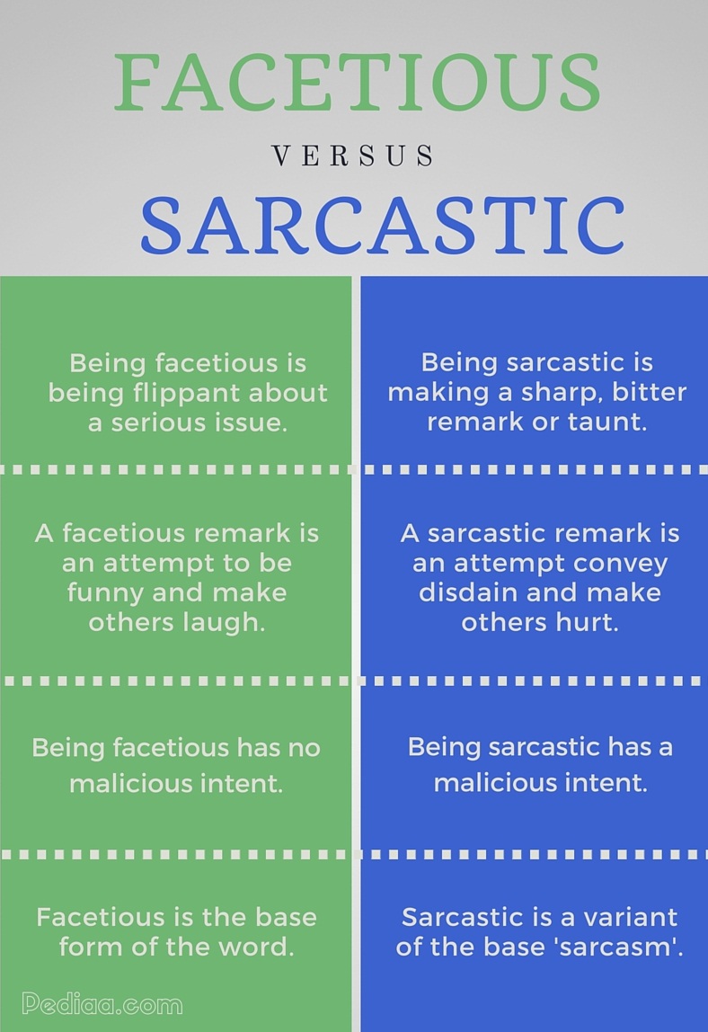 difference-between-facetious-and-sarcastic