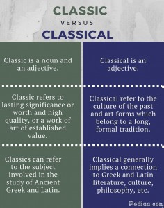 difference between classic and frontier