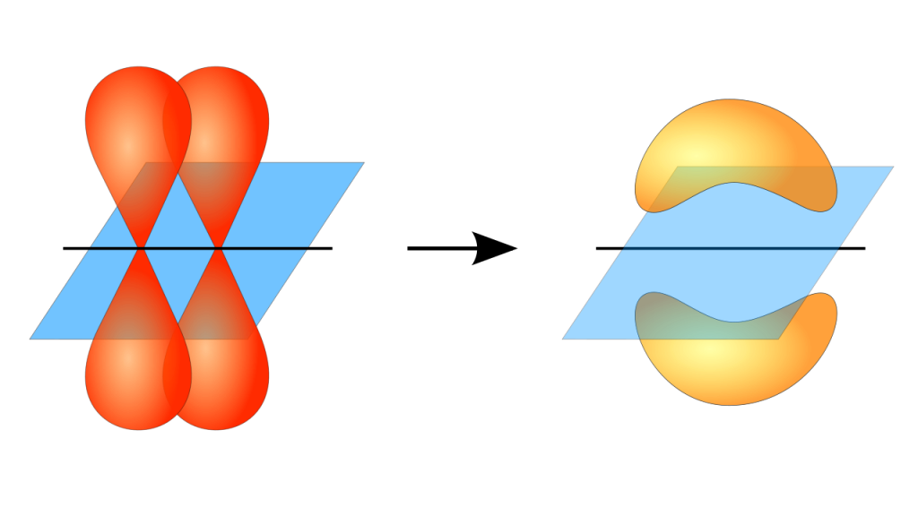 Main Difference - Valency vs Valence Electrons 