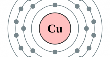 Valence Electrons definition Archives - Pediaa.Com