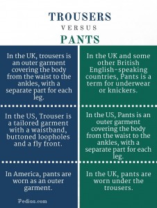 difference between track pants and trousers