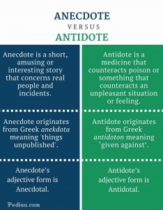 antidote meaning