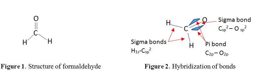 formaldehyde