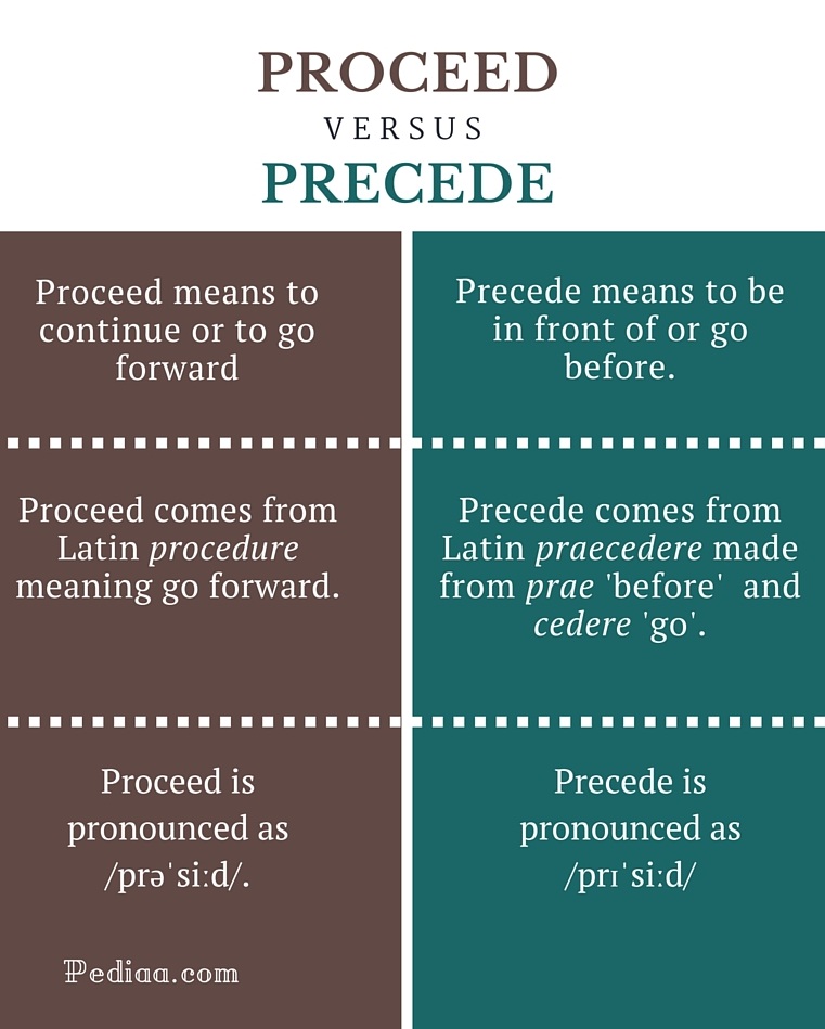 Difference Between Proceed And Precede