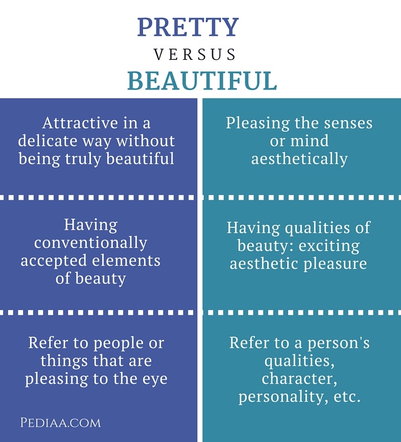 difference-between-pretty-and-beautiful