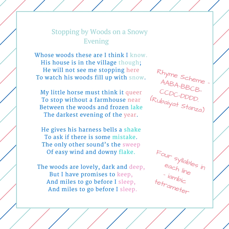 How to Analyze a Poem | Step by Step Guide with Examples