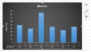 How to Plot Graph in Excel | Step by Step Procedure with Screenshots
