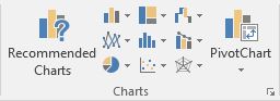 how to plot a graph in excel using 2 points