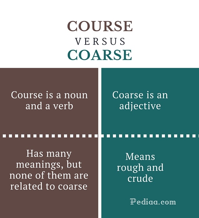 Difference Between Course And Coarse