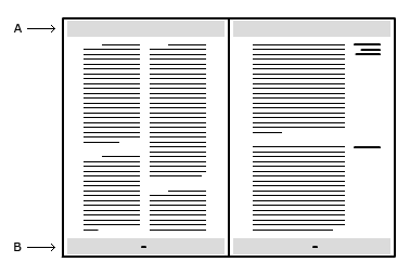 Difference Between Header and Footer