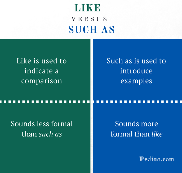 difference between like and equal definition