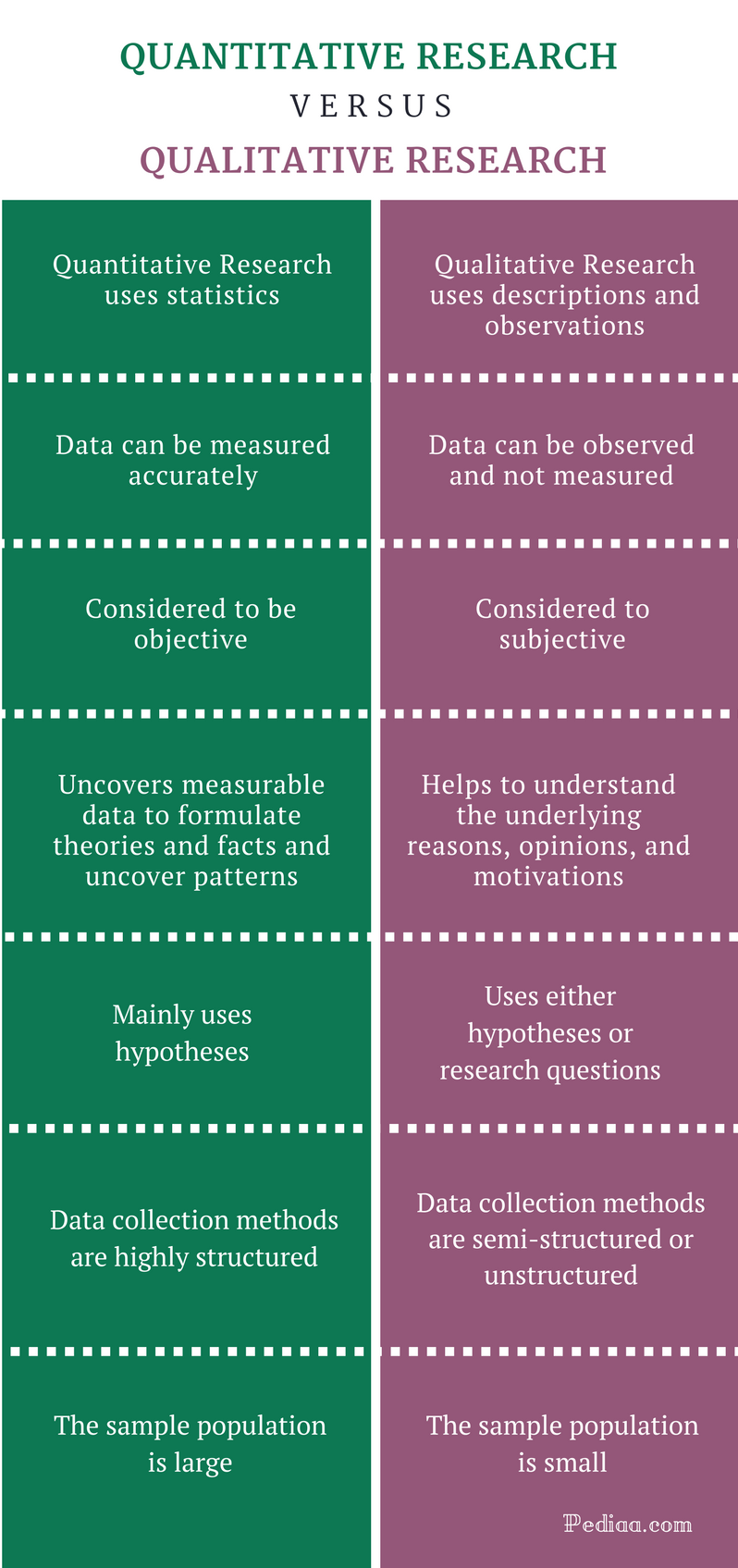 Literature Review In Quantitative Research Pdf