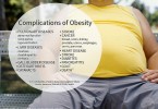 Main Difference - Obesity vs Overweight
