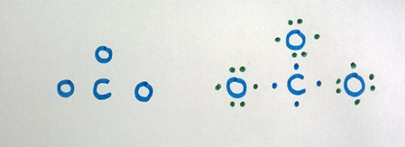 How to Draw Resonance Structures - 2