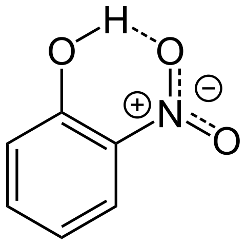 Main Difference - Intermolecular vs Intramolecular Hydrogen Bonding