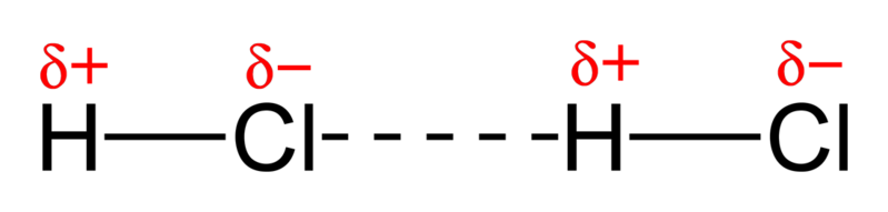 How Do Polar and Nonpolar Molecules Interact With Each Other - 3