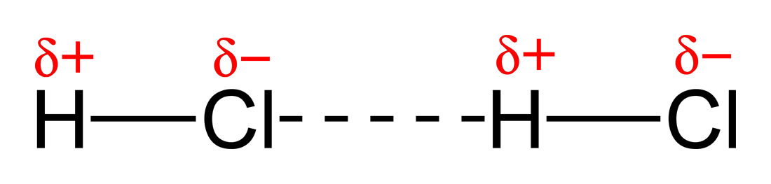 How Do Van Der Waals Forces Hold Molecules Together - 1