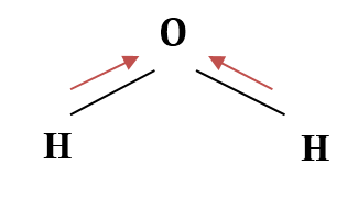 How Does Molecular Shape Affect Polarity - 1