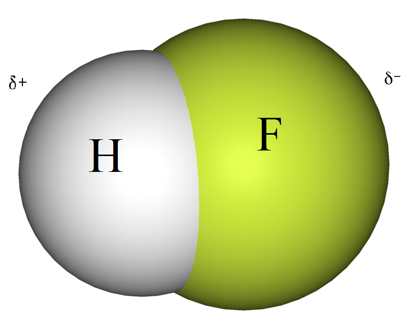 How Does Molecular Shape Affect Polarity Explained With Examples