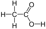 Difference Between Ethanol and Ethanoic Acid | Definition, Structure ...