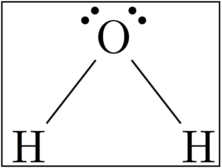 difference-between-bond-energy-and-bond-dissociation-energy