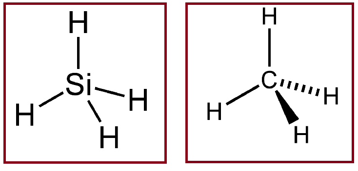 Difference Between Organic and Inorganic Compounds 