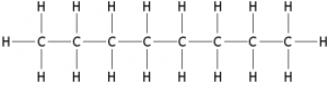 Difference Between Organic and Inorganic Compounds | Definition ...