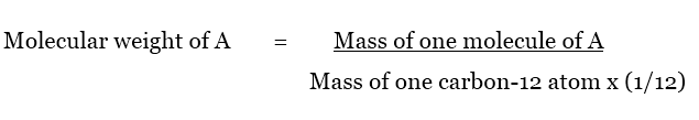 How to Find the Molar Mass |Different Methods of Calculation Explained ...