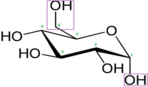 Difference Between Alpha And Beta Glucose Definition Structure 