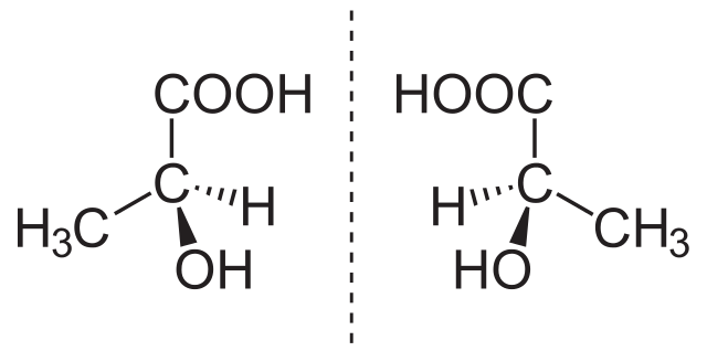Difference Between Constitutional Isomers and Stereoisomers 