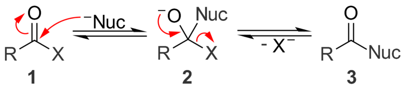 Difference Between Nucleophilic and Electrophilic Substitution Reaction - 2