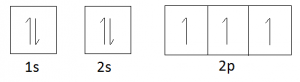 Difference Between Valence and Valency | Definition, Explanation with ...