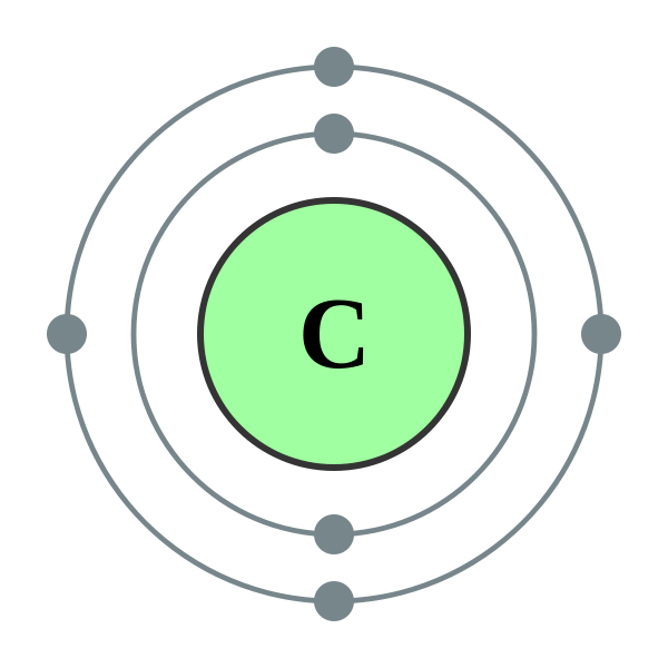 Difference Between Valence and Valency | Definition, Explanation with ...