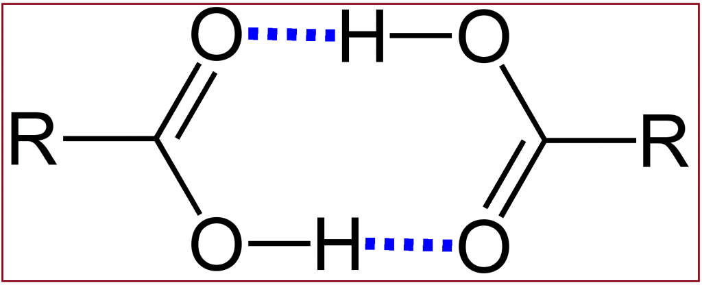 Difference Between Alcohol and Carboxylic Acid