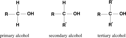 Main Difference - Hydroxyl vs Alcohol  